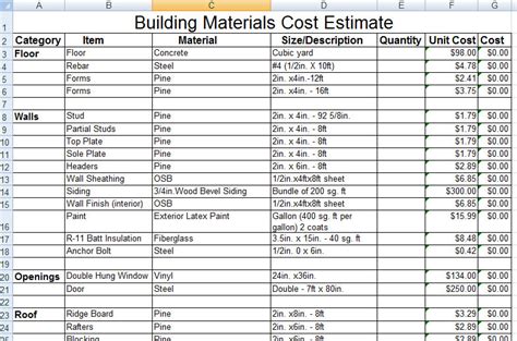 fabric construction cost estimator